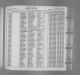 Ohio, Deaths, 1908-1932, 1938-2007